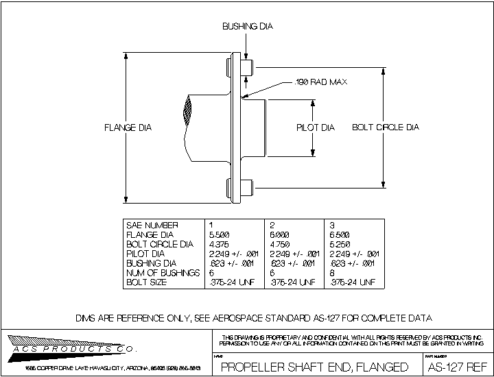 Sae Flange Size Chart
